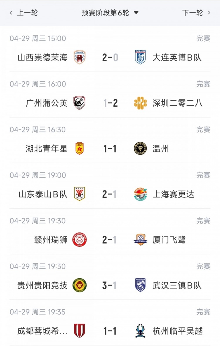山東泰山B隊五連勝登頂北區(qū) 廣州蒲公英不敗金身告破 山東泰山B隊五連勝登頂北區(qū) 廣州蒲公英不敗金身告破