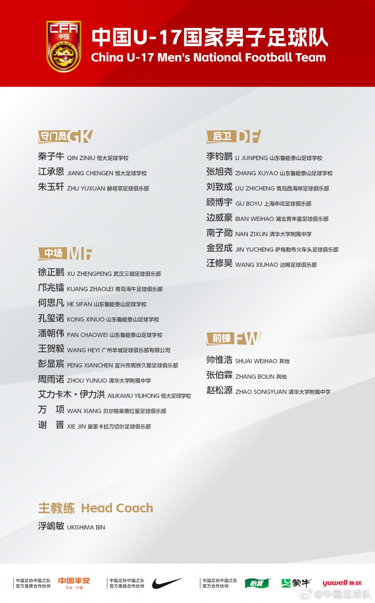 中國(guó)U17今晚出征沙特 世青賽門票沖刺戰(zhàn)開幕