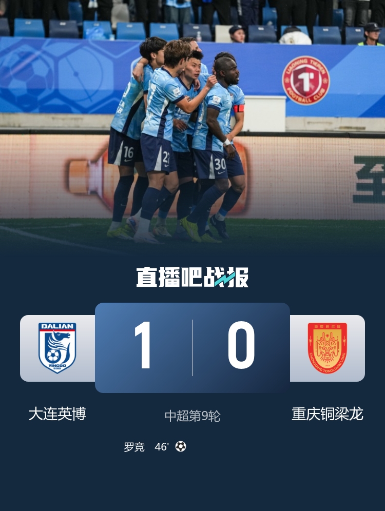 積分追平對(duì)手！大連英博1-0送重慶銅梁龍賽季首敗 羅競(jìng)凌空斬制勝