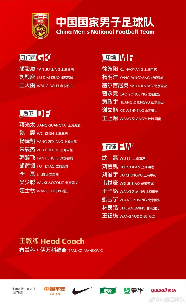 國(guó)足27人名單出爐：武磊回歸楊明洋首秀 蔣圣龍傷缺決戰(zhàn)印尼巴林