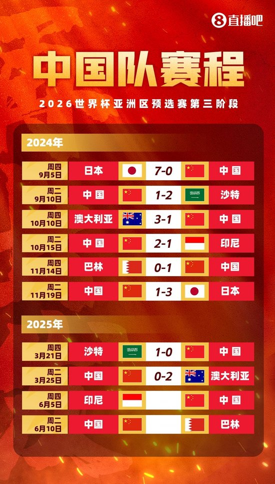 國(guó)足27人名單出爐：武磊回歸楊明洋首秀 蔣圣龍傷缺決戰(zhàn)印尼巴林