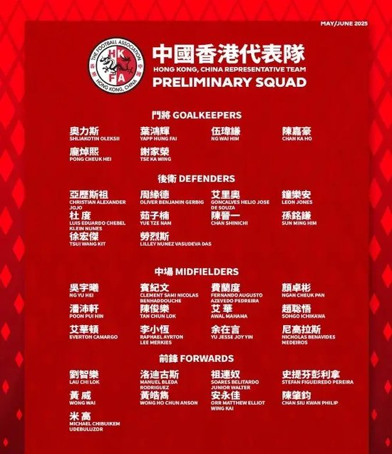 港腳潮涌：中超刮起性價(jià)比風(fēng)暴，陳晉一45萬歐身價(jià)翻倍領(lǐng)跑