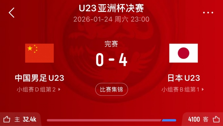 U17亞洲杯決賽再遇日本 中國(guó)青年軍迎復(fù)仇契機(jī)