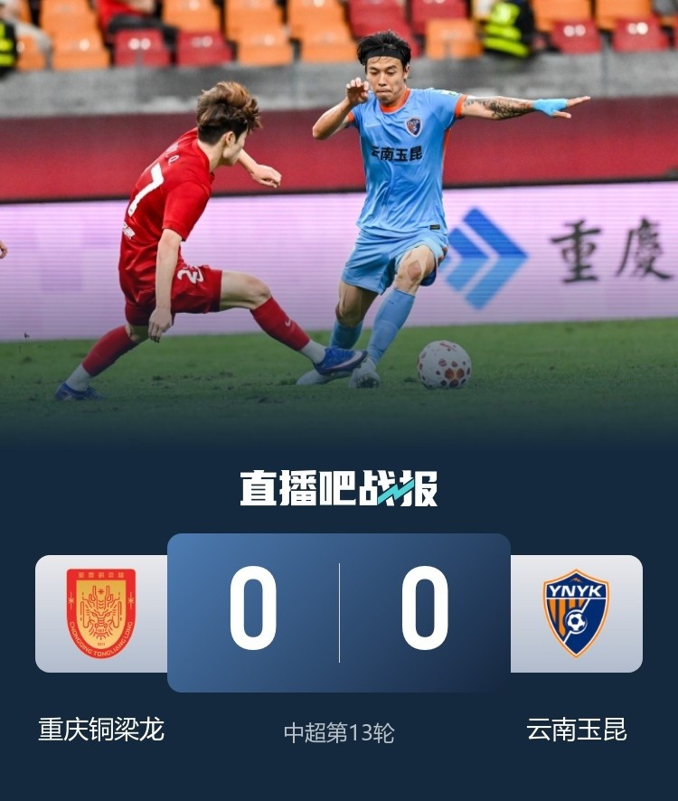 38570人見(jiàn)證西南德比悶平 重慶銅梁龍0-0云南玉昆