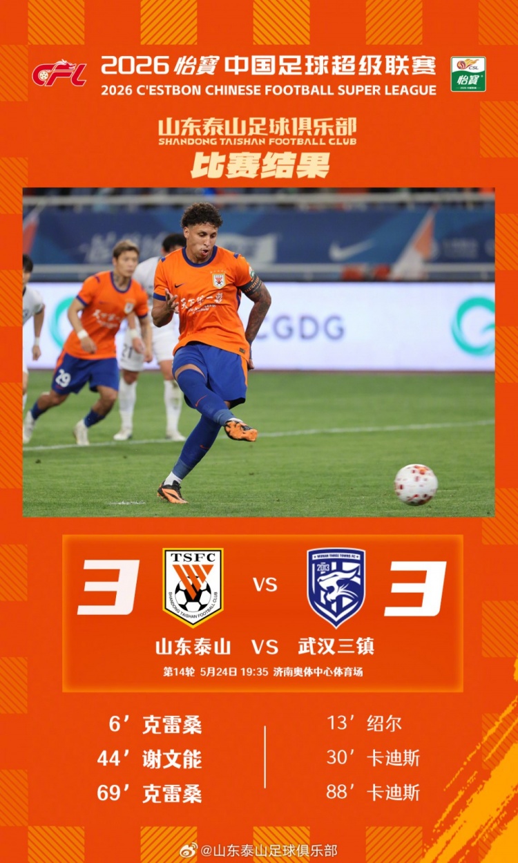 進(jìn)球大戰(zhàn)！泰山主場3-3三鎮(zhèn)，半程收官前遭阻擊